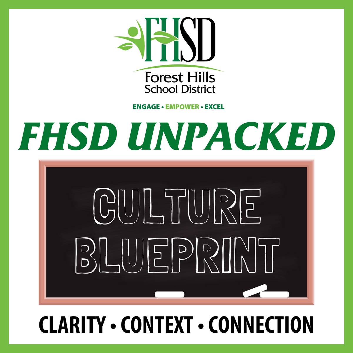 graphic that reads "FHSD Unpacked, culture blueprint, clarity, context, connection"